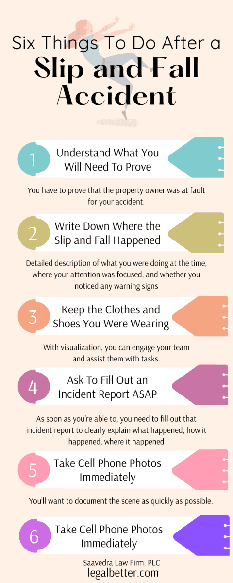 Six Things To Do After a Slip and Fall Accident Infographic